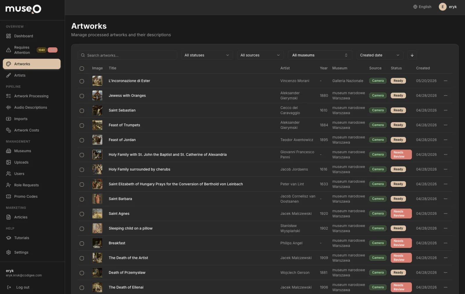 Museo admin panel - artworks management dashboard