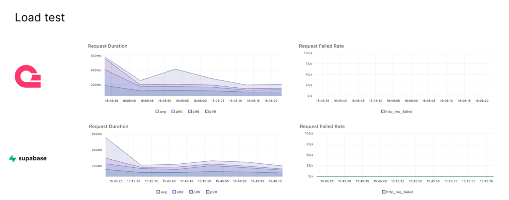 chart-10-1024x403.png