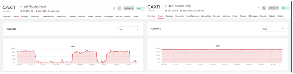 chart-12-1024x259.png