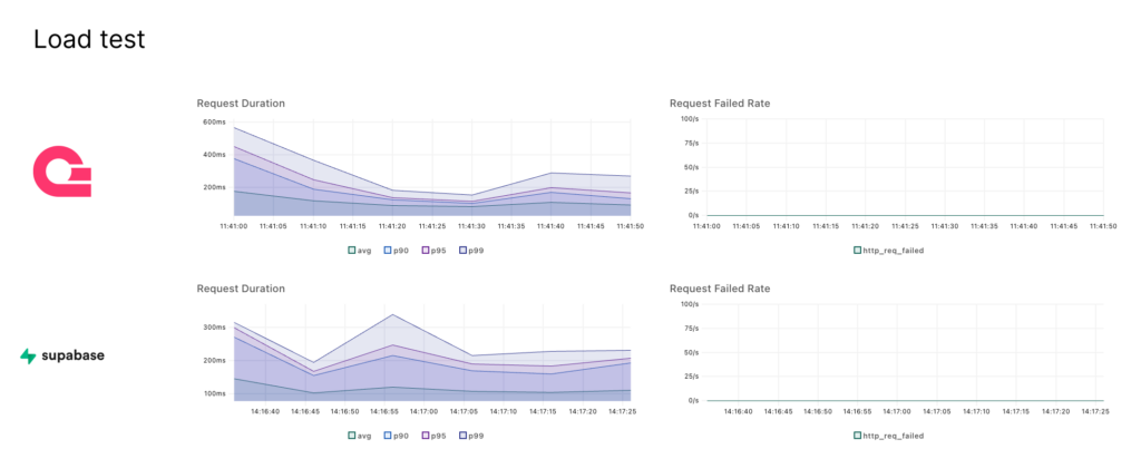 chart-3-1024x403.png