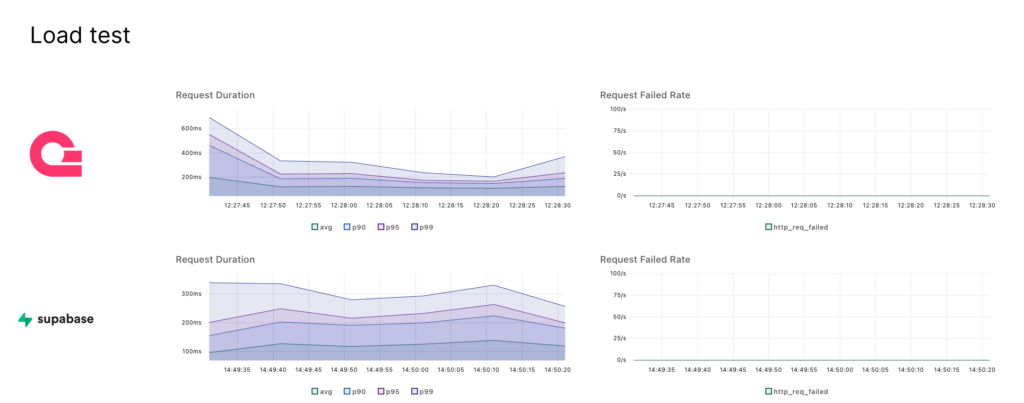 chart-7-1024x403.png