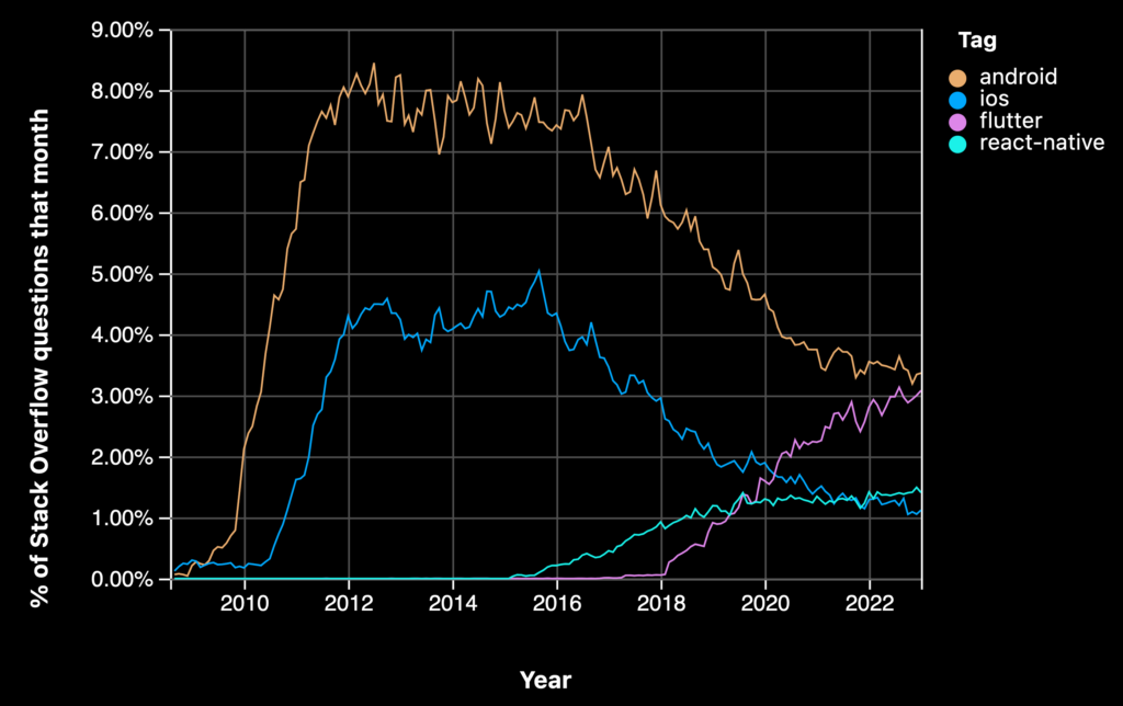 chart2-1024x644.png
